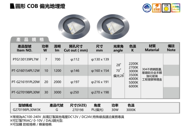 圓形 COB 偏光地埋燈 圓形 COB 偏光地埋燈