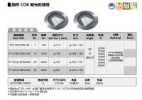 圆形 COB 偏光地埋灯