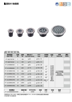 LED GROUND LIGHT LED GROUND LIGHT