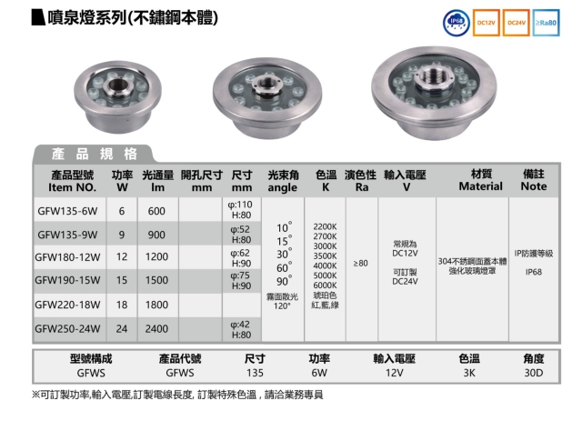 喷泉灯系列 (不锈钢本体) 喷泉灯系列 (不锈钢本体)