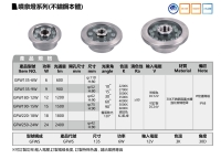 LED Underwater Lights IP68