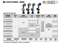 小功率戶外投射燈 , 照樹燈