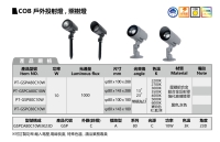 OUTDOOR SPOTLIGHTS OUTDOOR SPOTLIGHTS