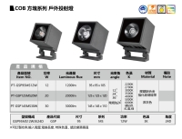 COB 方块系列 户外投射灯