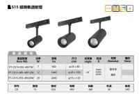 LED magnetic spotlights LED magnetic spotlights