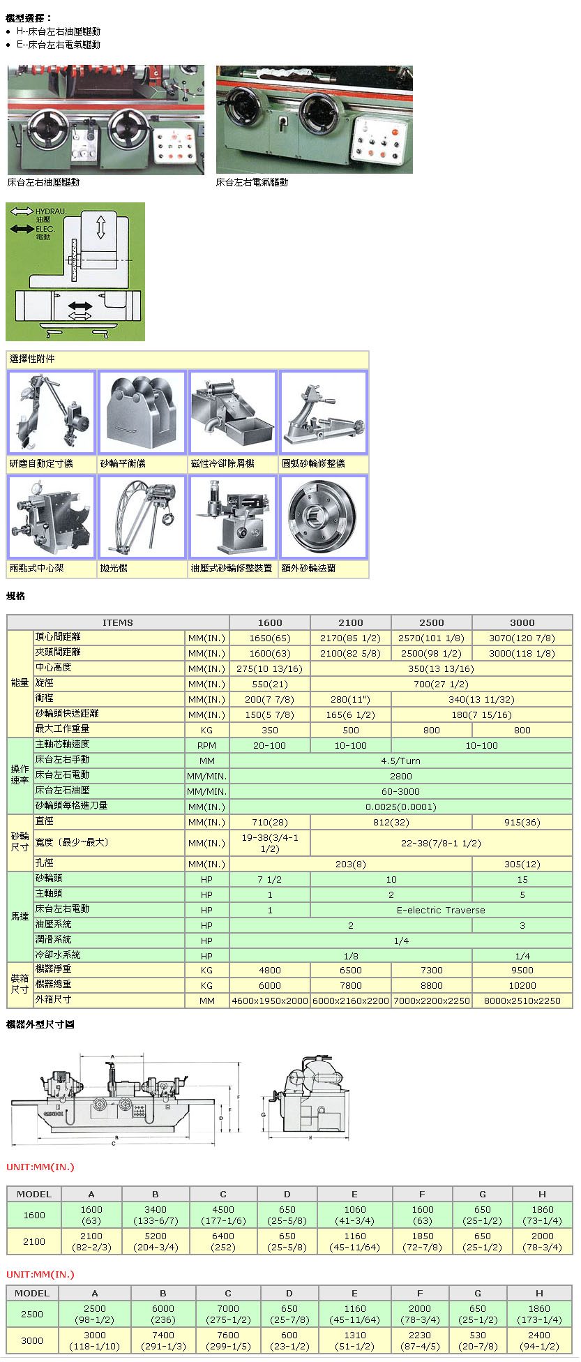 油壓式曲柄軸研磨床