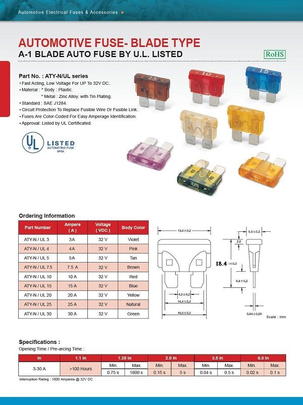 A-1 BLADE AUTO FUSE BY U.L. LISTED A-1 BLADE AUTO FUSE BY U.L. LISTED