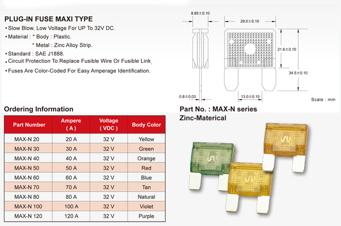 PLUG-IN FUSE MAXI TYPE PLUG-IN FUSE MAXI TYPE