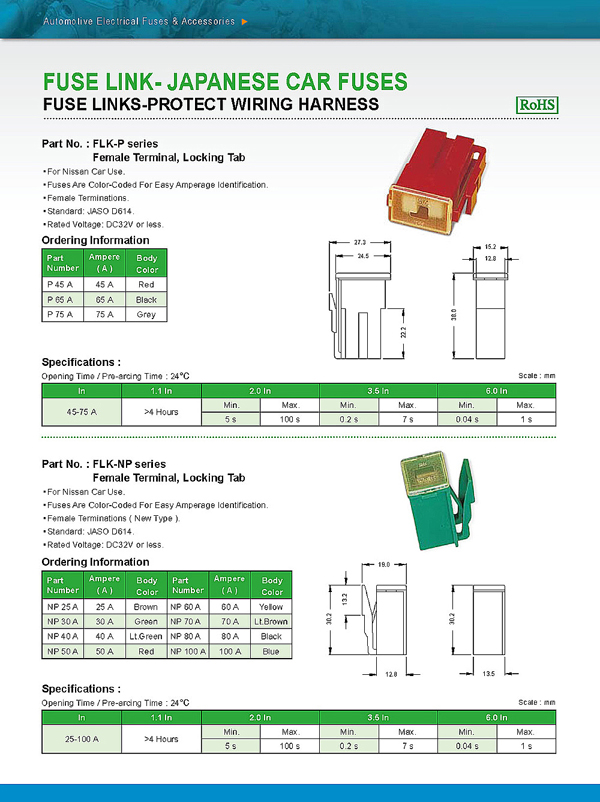 FUSE LINKS-PROTECT WIRING HARNESS FUSE LINKS-PROTECT WIRING HARNESS