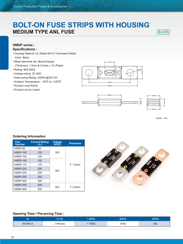 MEDIUM TYPE ANL FUSE MEDIUM TYPE ANL FUSE