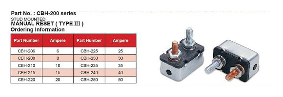 STUD TYPE CIRCUIT BREAKER ( Type III ) STUD TYPE CIRCUIT BREAKER ( Type III )