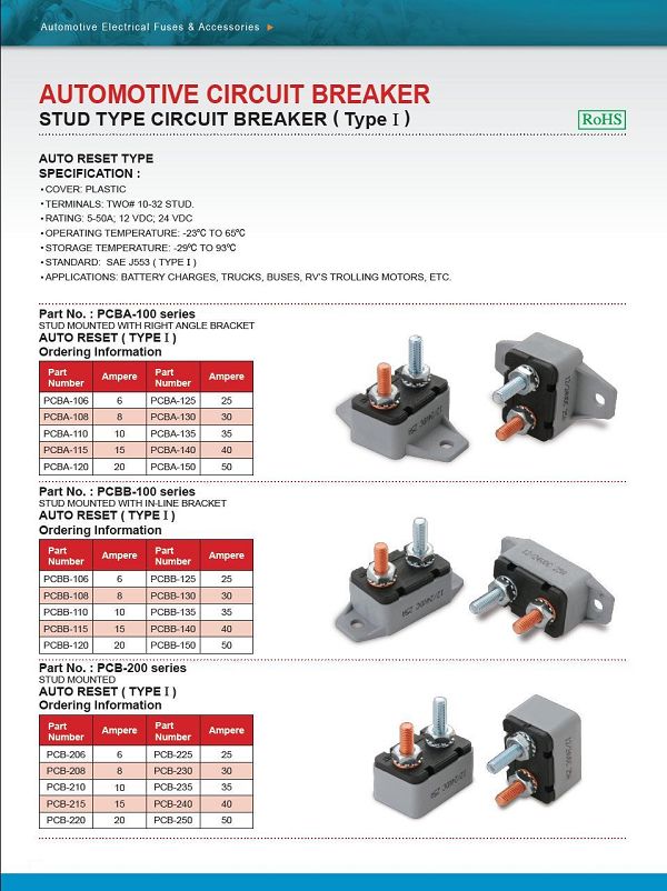 STUD TYPE CIRCUIT BREAKER ( Type I ) STUD TYPE CIRCUIT BREAKER ( Type I )