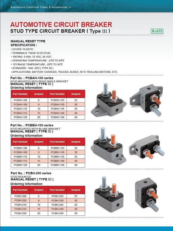 STUD TYPE CIRCUIT BREAKER ( Type III ) STUD TYPE CIRCUIT BREAKER ( Type III )