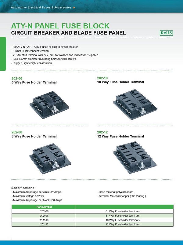 CIRCUIT BREAKER AND BLADE FUSE PANEL-10 Way Fuse Holder Terminal CIRCUIT BREAKER AND BLADE FUSE PANEL-10 Way Fuse Holder Terminal