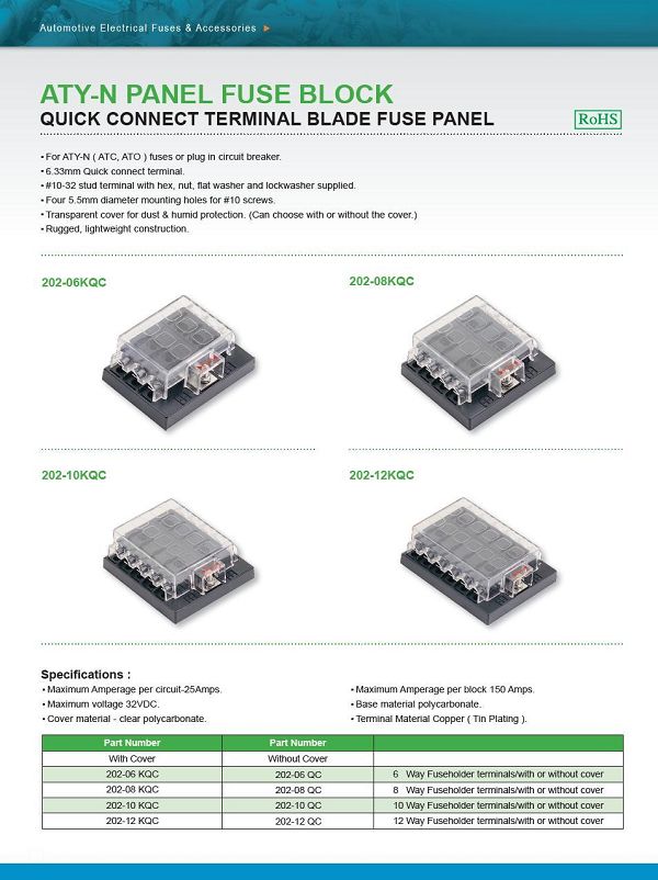 QUICK CONNECT TERMINAL BLADE FUSE PANEL