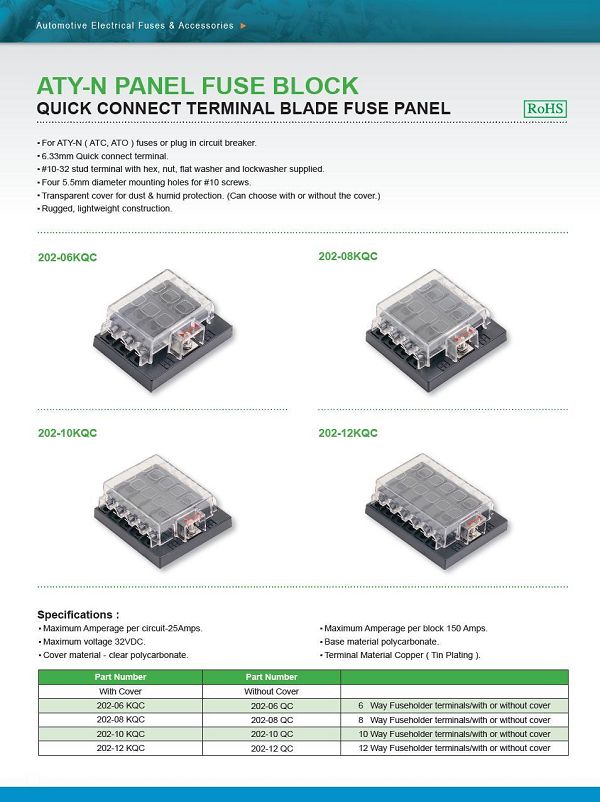 QUICK CONNECT TERMINAL BLADE FUSE PANEL QUICK CONNECT TERMINAL BLADE FUSE PANEL