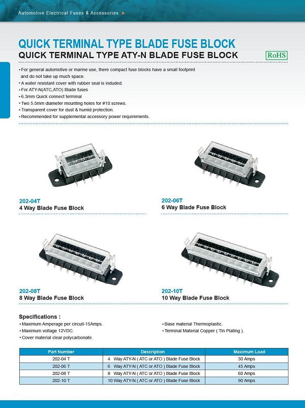 QUICK TERMINAL TYPE ATY-N BLADE FUSE BLOCK-10 Way Blade Fuse Block