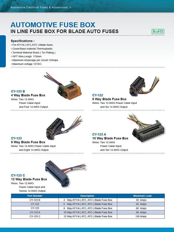 IN LINE FUSE BOX FOR BLADE AUTO FUSES-8 Way Blade Fuse Box IN LINE FUSE BOX FOR BLADE AUTO FUSES-8 Way Blade Fuse Box