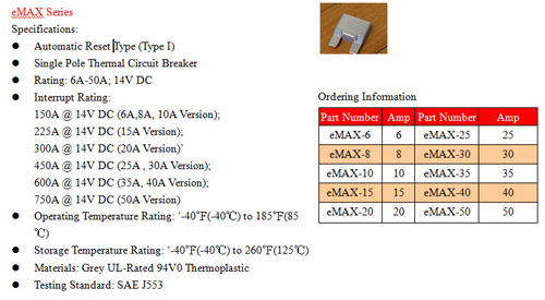 eMAX Series