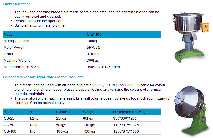 Film Blow Making Machine Film Blow Making Machine