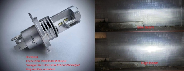 Automotive LED Headlight