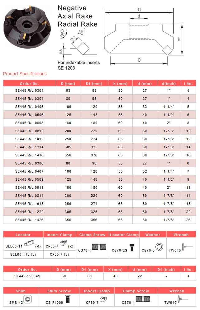 Face Milling Cutter/ Face Mill