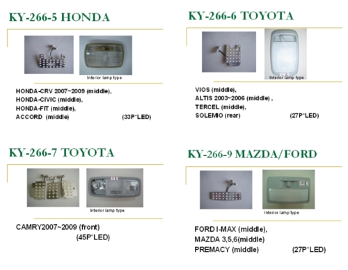 超广角LED室内灯板 12V ( Toyota/ Mitsubishi/ Ford/ Honda/ Nissan/ Suzuki / Mazda 专用)