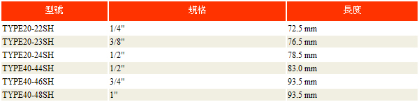 BL 快速接头 Air Couplings(六珠型) SOCKET(S)-(SH)