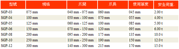 二爪拔輪器