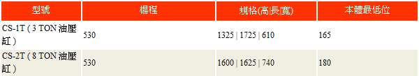 引擎吊架 引擎吊架