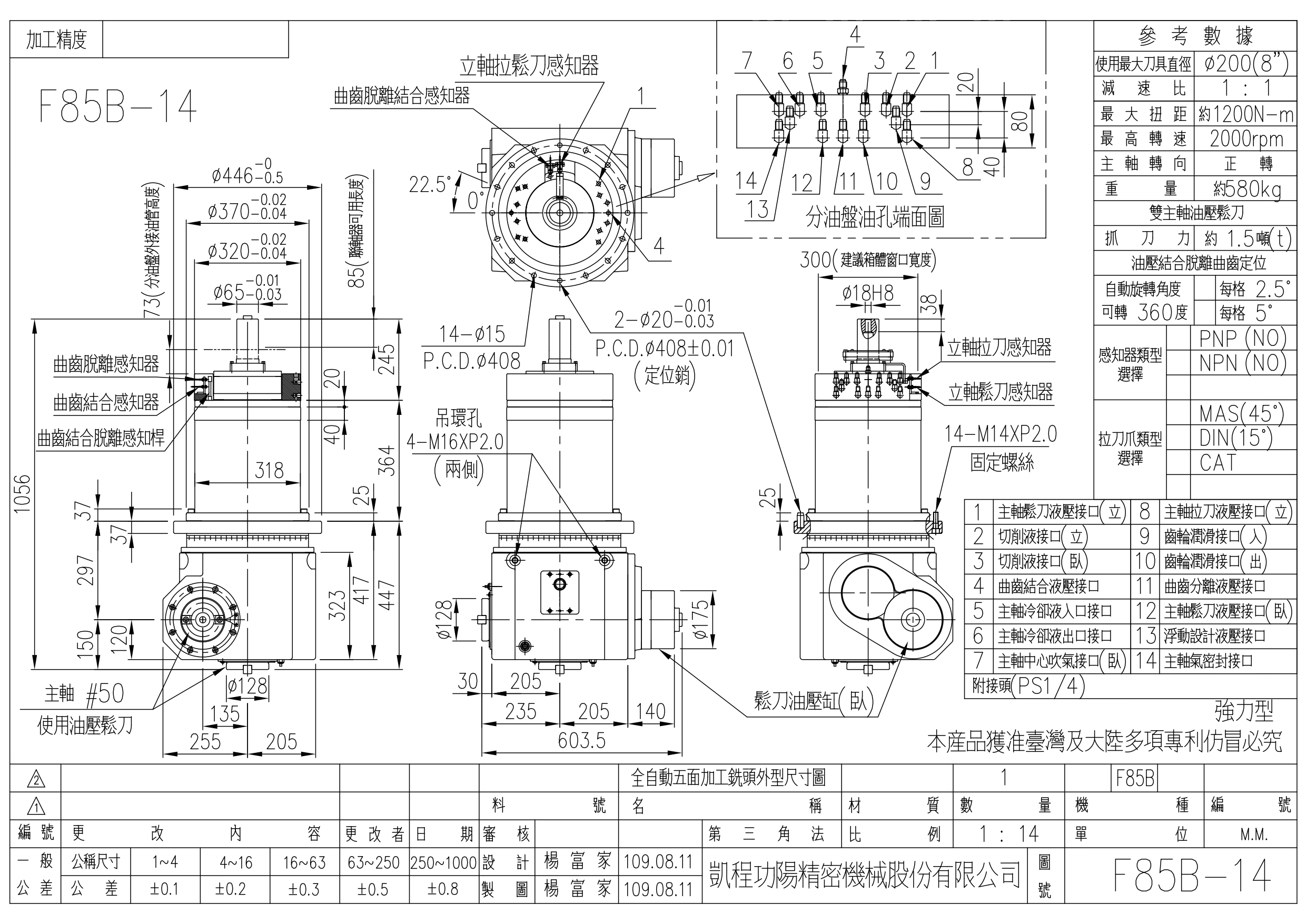 F85B/F86B全自動五面加工銑頭,雙主軸銑頭 | 應用於龍門銑床、立式車床