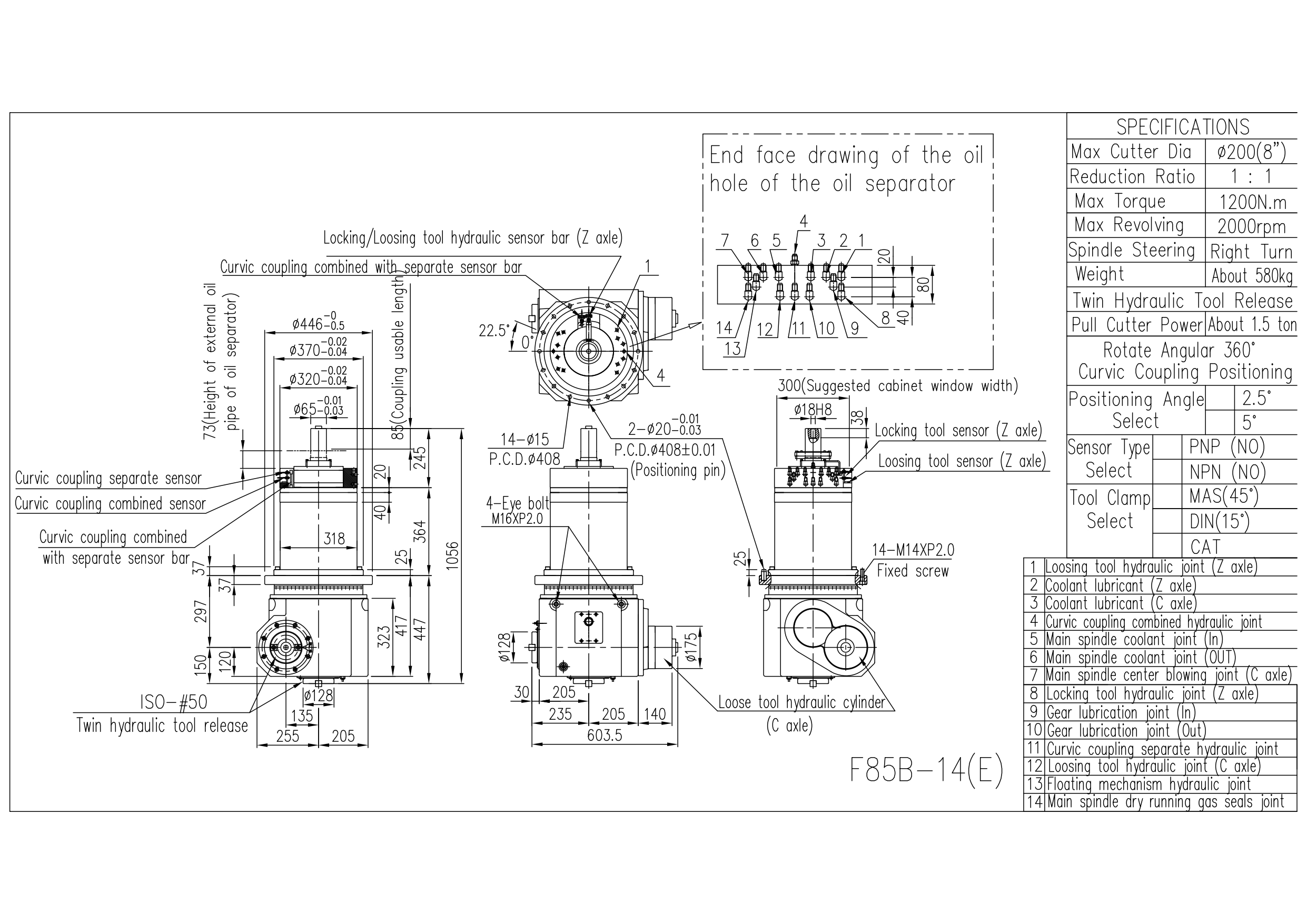 F85B/F86BAutomatic five-face machining milling head, Twin Spindle Milling Head, Milling Spindle Head