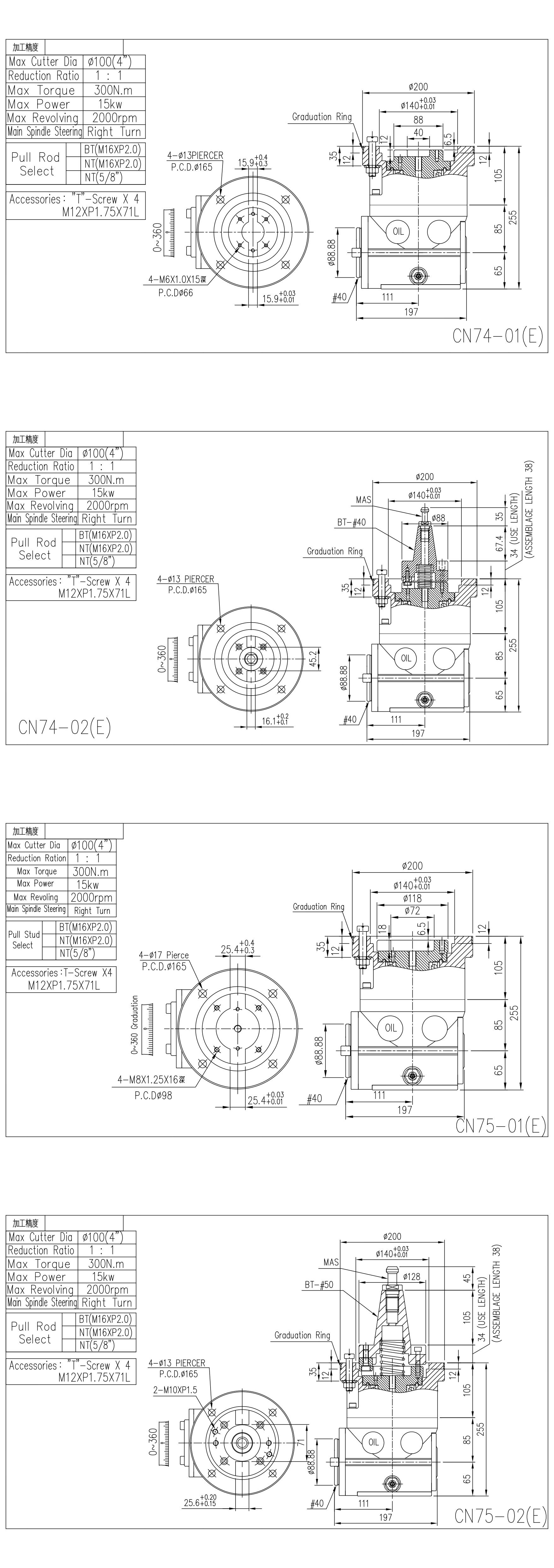 CN74, CN75 Angular Head | For Special Purpose Machine Application