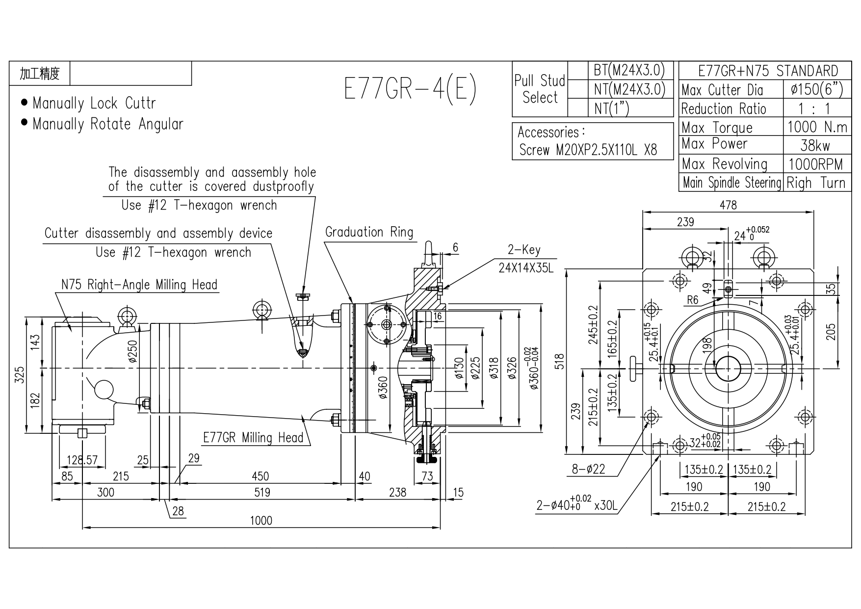 E77, N75 Power, High Precision Milling Head