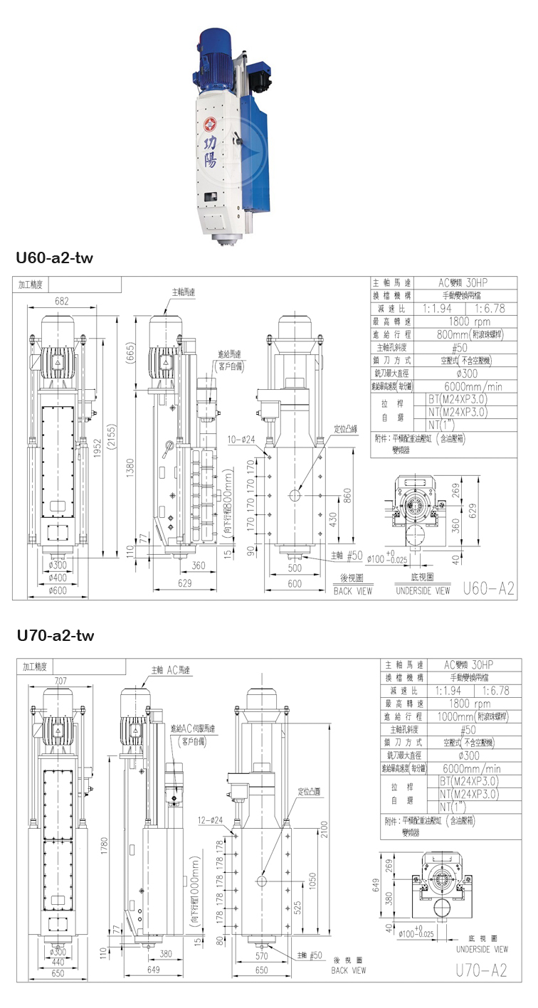 U60/U70 CNC 搪銑削頭