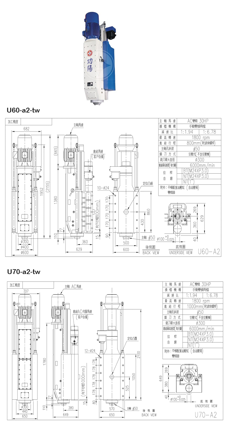 U60/U70 CNC 搪銑削頭 U60/U70 CNC 搪銑削頭