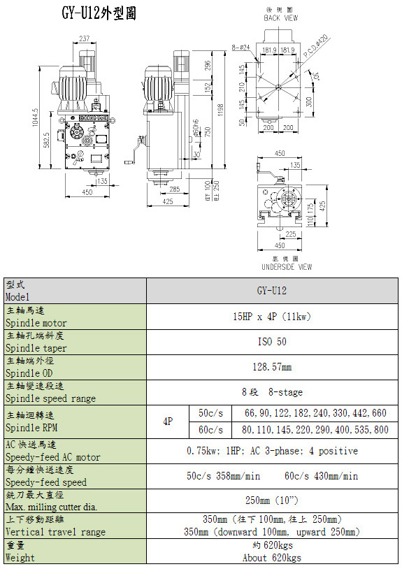 搪銑削頭 (右銑型)