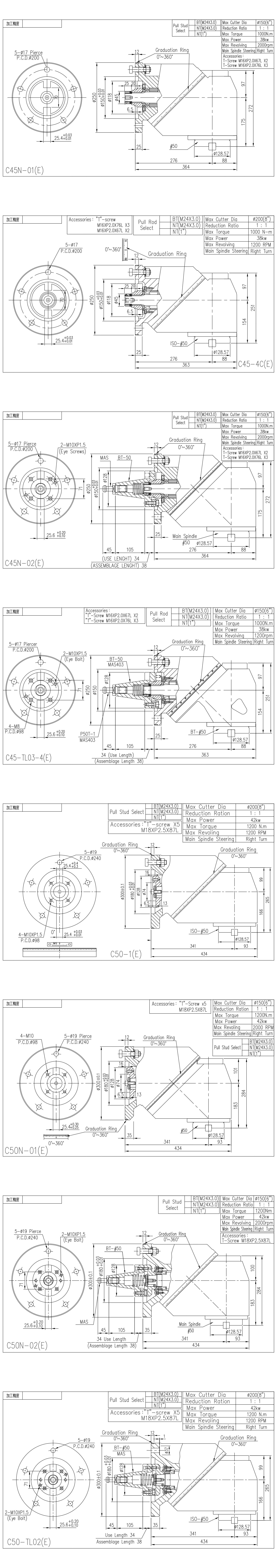 C45, C45N, C50, C50N Universal Milling Head, Multi-angular Milling Head, رؤساء طحن