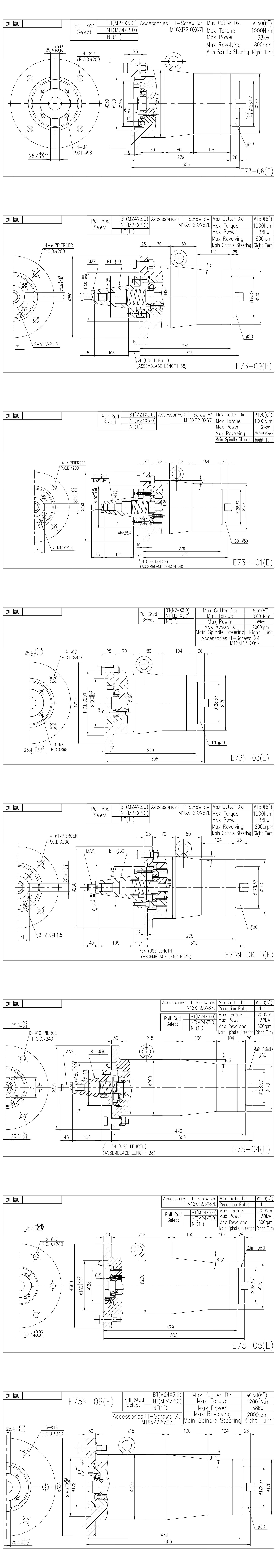 E73, E73N, E75, E75N Extend Head | For Double Column Milling MachineAttachment Head Application
