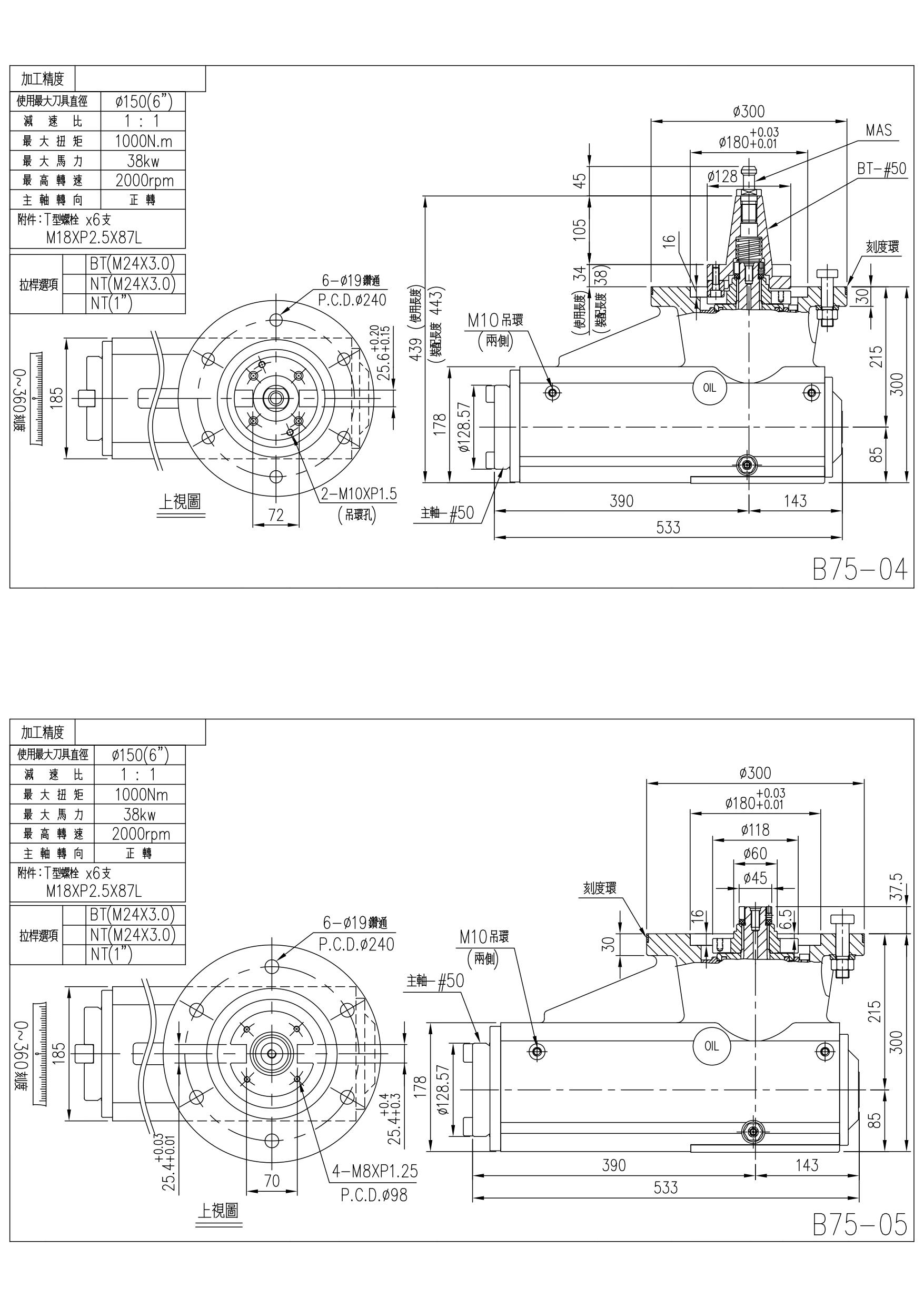B75長主軸直角銑頭 / 搪銑頭