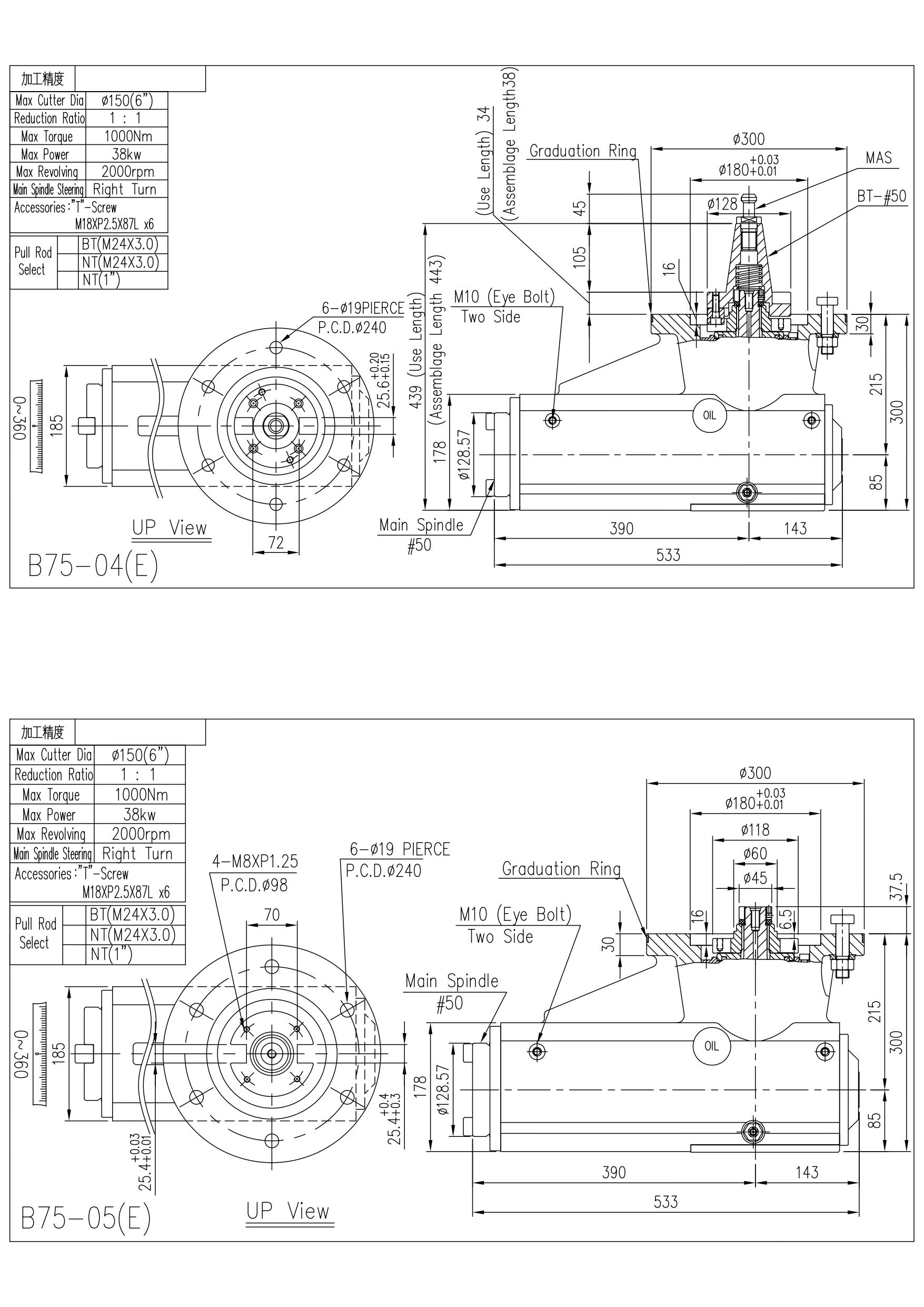 B75 Long-spindle 90° Milling Head / Milling Head | For Double Column Milling Machine Application B75 Long-spindle 90° Milling Head / Milling Head | For Double Column Milling Machine Application