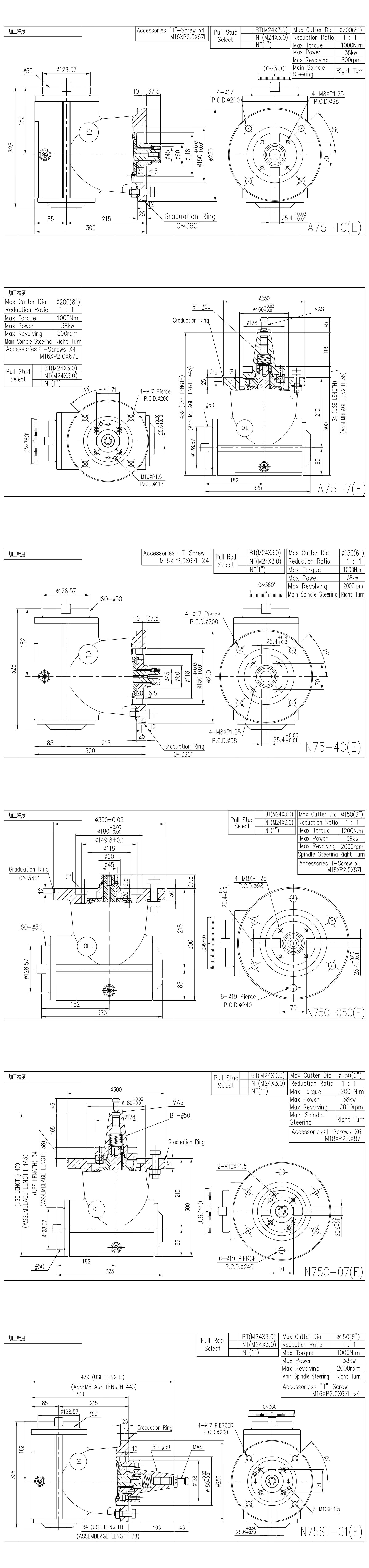 A75/N75/N75C Angular Head (Self-retrieving 90° Milling Head) | Double Column Milling Machine A75/N75/N75C Angular Head (Self-retrieving 90° Milling Head) | Double Column Milling Machine