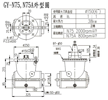 A75/N75/N75C Angular Head (Self-retrieving 90° Milling Head) / Milling Head