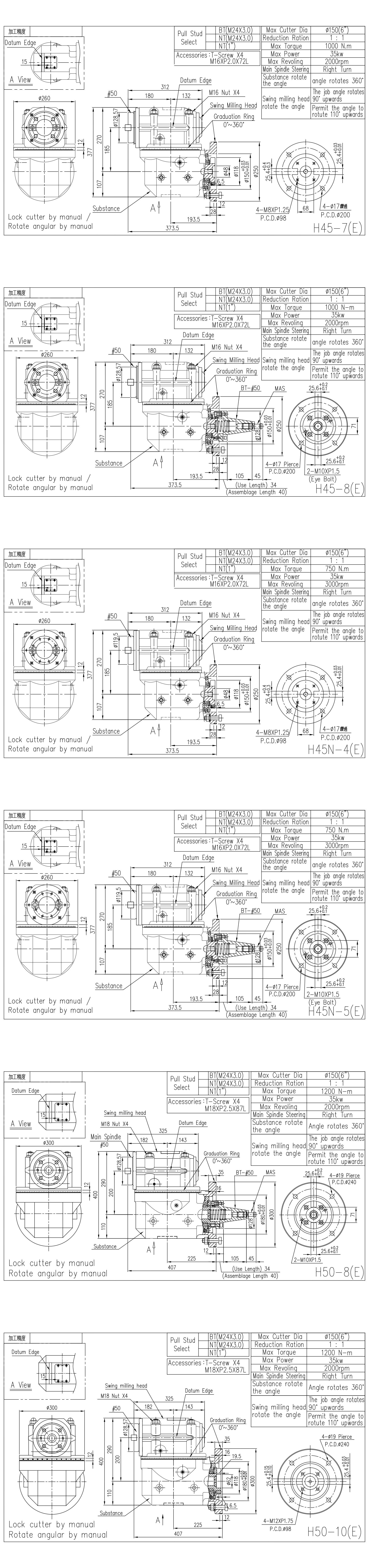 H45, H45N, H50, H50N Multi-angular Milling Head | Double Column Milling Machine Application
