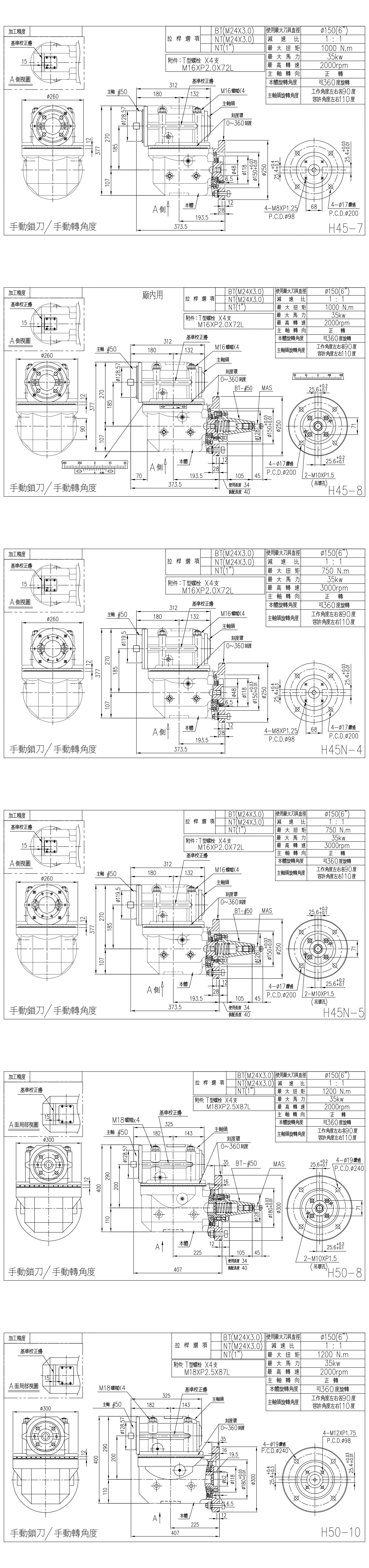 H45, H45N, H50, H50N万用铣头|应用龙门铣床、卧式搪床 H45, H45N, H50, H50N万用铣头|应用龙门铣床、卧式搪床