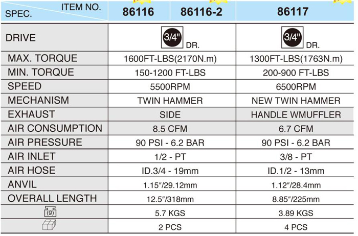 Air Impact Wrench-Heavy Duty