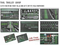 520pcs Tool-Trolly Group