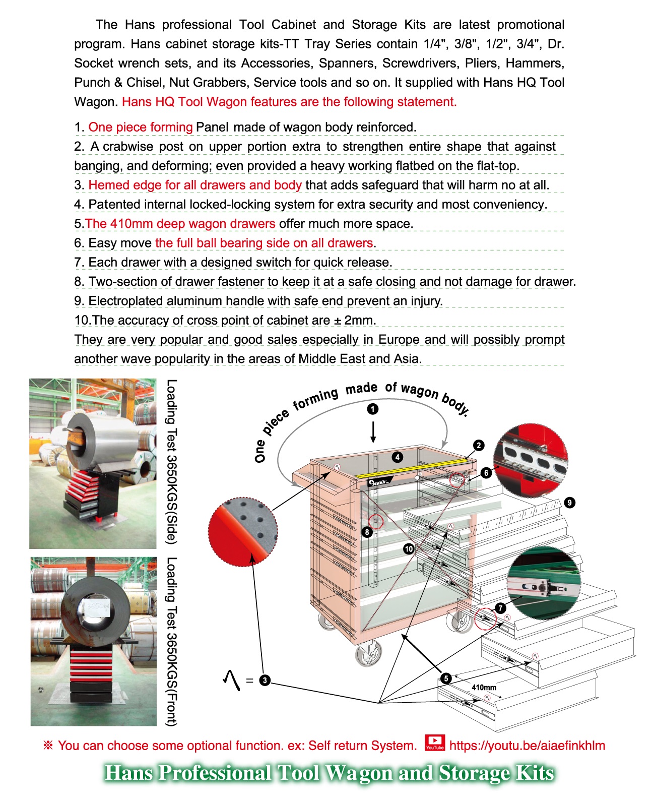 HQ TOOL Trolly / CABINET STORAGE KITS-TT TRAY SERIES