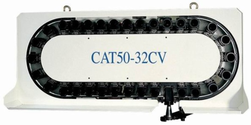 ATC for Vertical Machine Center ATC for Vertical Machine Center