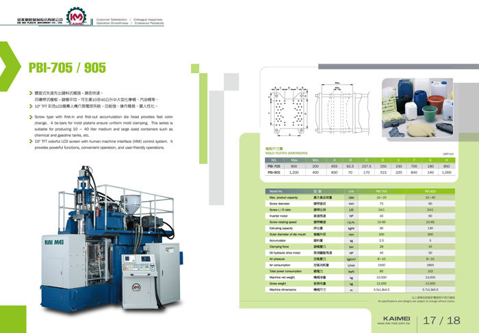 Accumulator Blow Molding Machine